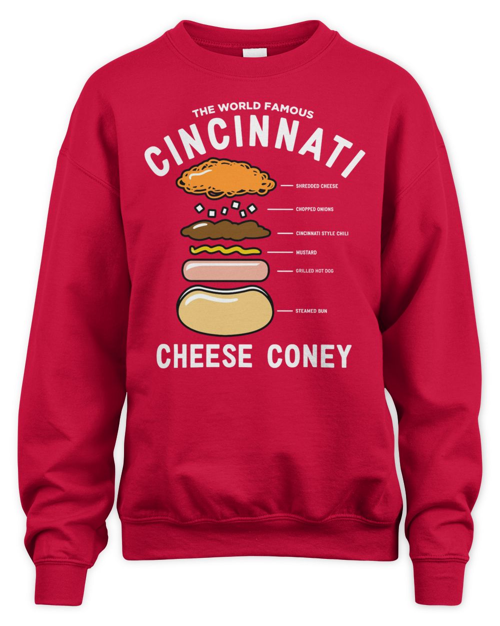 Cincy Shirts Anatomy of a Cheese Coney Shirt