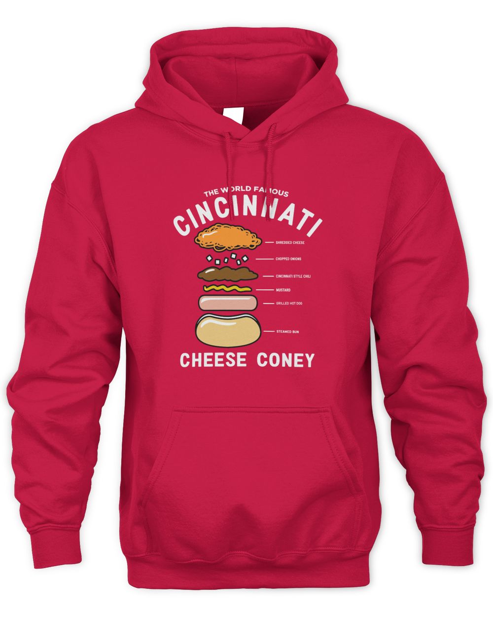 Cincy Shirts Anatomy of a Cheese Coney Shirt