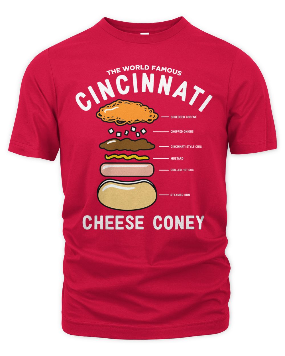 Cincy Shirts Anatomy of a Cheese Coney Shirt