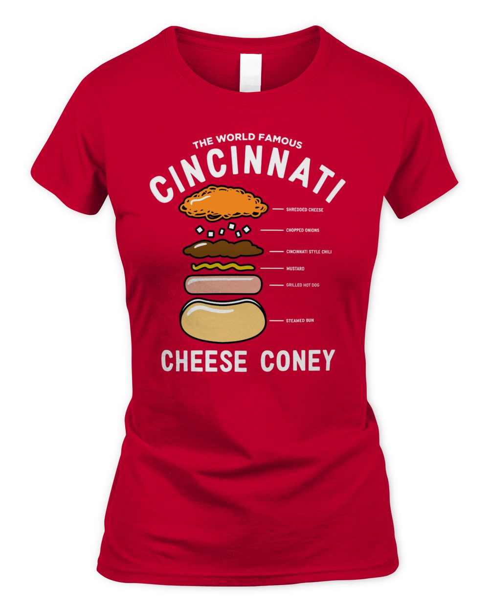 Cincy Shirts Anatomy of a Cheese Coney Shirt