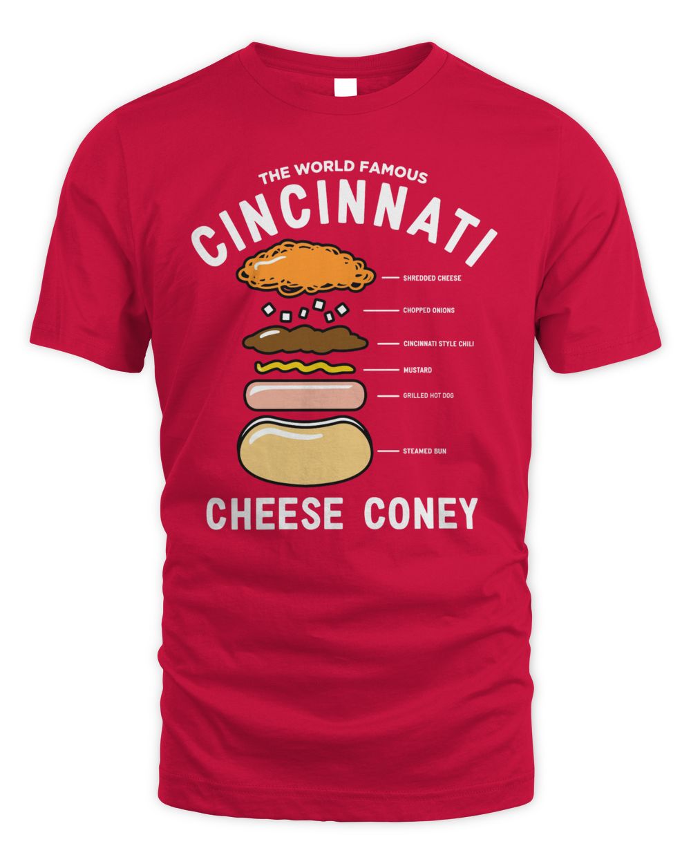 Cincy Shirts Anatomy of a Cheese Coney Shirt