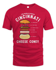 Cincy Shirts Anatomy of a Cheese Coney Shirt